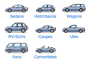 cars-body-style