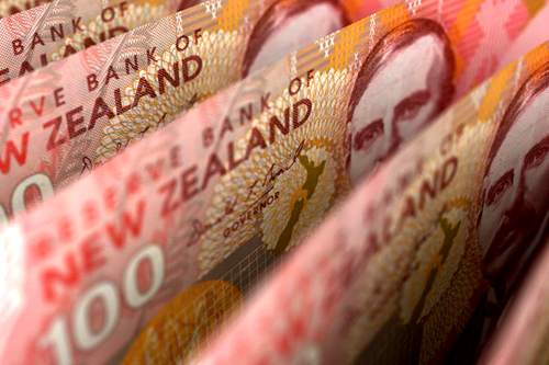 new-year-holidays-nz-dollar-trading-effect